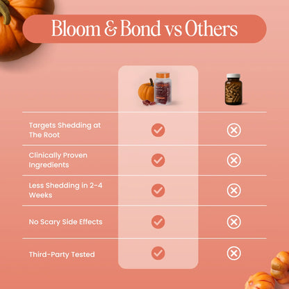 Pumpkin Seed Oil Softgels